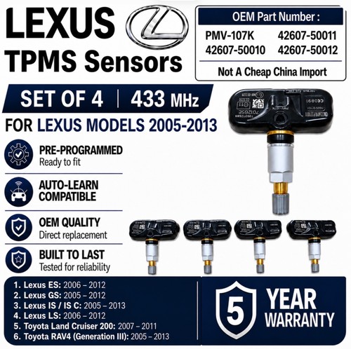 Tpms tyre pressure - tyre, sensors